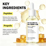 Moisturizing Serum | Peptide & Propolis Infused Formula with Adenosine, Lightweight Daily Hydrating Treatment for Balanced Pore